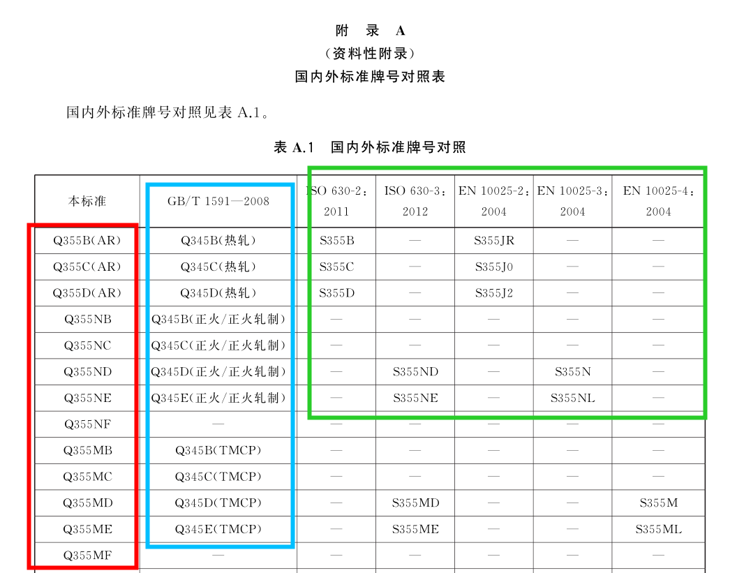 钢结构网架