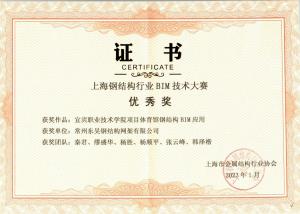 热烈庆祝东吴网架在上海钢结构行业 BIM技术大赛荣获优秀奖